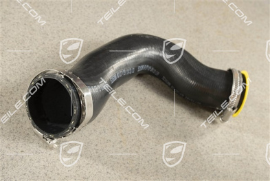 Pressure hose, R