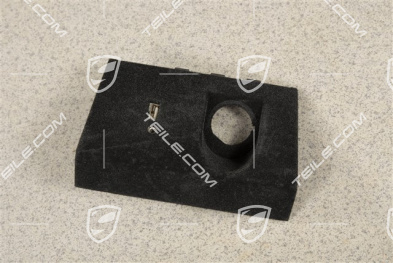Adapter, Multimedia interface